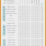 Reinigungsplan Arztpraxis Vorlage Süß Reinigungsplan Gastronomie Vorlage Frisch Reinigungsplan