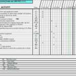 Reinigungsplan Arztpraxis Vorlage Wunderbar by Sizehandphone 7 Wochen Putzplan Vorlage