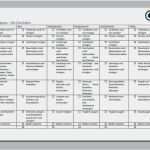 Reinigungsplan Gastronomie Vorlage Angenehm Reinigungsplan Muster Gastronomie F R Muster Ch