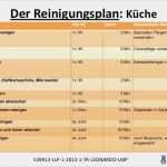 Reinigungsplan Gastronomie Vorlage Angenehm Reinigungsplan Muster Gastronomie Muster Reinigungsplan