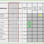 Reinigungsplan Gastronomie Vorlage Einzigartig Reinigungsplan Gastronomie Vorlage Frisch Reinigungsplan