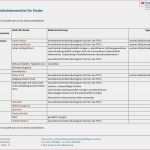 Reinigungsplan Küche Gastronomie Vorlage Gut Reinigungsplan Küche Haccp