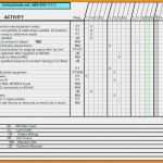 Reinigungsplan Küche Gastronomie Vorlage Schön Pretty Reinigungsplan Küche Gallery