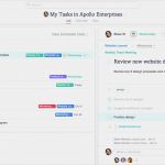 Reisebericht Dienstreise Vorlage Erstaunlich Ziemlich Büro Verschieben Checkliste Vorlage Ideen Entry