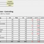 Reisekosten Vorlage Wunderbar Excel tool Reisekosten Controlling Hanseatic Business
