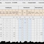 Reisekostenabrechnung Ausland Vorlage Angenehm Excel Reisekostenabrechnung Excel Vorlagen Shop