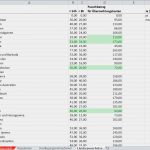 Reisekostenabrechnung österreich Vorlage Best Of Vorlage Reisekostenabrechnung