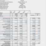 Reisekostenabrechnung Vorlage Ausland Großartig Magicworkbooks Reisekostenabrechnung Deutsch