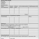 Reisekostenabrechnung Vorlage Finanzamt Gut so Sichern Sie Sich Jeden Cent Steuer Ersparnis Bei Ihren