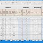 Reisekostenabrechnung Vorlage Kostenlos Einzigartig Großartig Reisekosten Vorlage Zeitgenössisch Beispiel