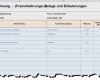 Reisekostenabrechnung Vorlage Pdf Süß Reisekostenabrechnung Excel sofort Download