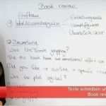 Reisetagebuch Klassenfahrt Vorlage Angenehm Wunderbar Tagebucheintragsvorlage Zeitgenössisch