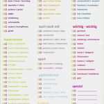 Reisetagebuch Klassenfahrt Vorlage Bewundernswert Ich Packe In Meinen Koffer Checkliste …