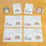 Reisetagebuch Klassenfahrt Vorlage Luxus Tagebuch Schreiben Auf Klassenfahrt