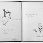 Reisetagebuch Klassenfahrt Vorlage Neu Wunderbar Tagebucheintragsvorlage Zeitgenössisch