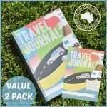 Reisetagebuch Vorlage Zum Ausdrucken Inspiration Vorlage Reisetagebuch Word