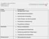 Reklamationsmanagement Excel Vorlage Einzigartig Fein Bewertungsmatrix Vorlage Bilder