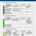 Reklamationsmanagement Excel Vorlage Neu Reklamationsmanagement Excel Vorlage Großartig Fein 8d