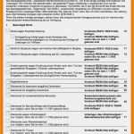 Rentenversicherung Kündigen Vorlage Hübsch 13 Rentenversicherung Kundigen Vorlage