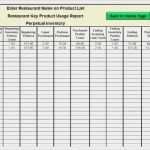 Ressourcenplanung Excel Vorlage Kostenlos Wunderbar Ressourcenplanung Excel Vorlage Das Beste Von 73 Elegant