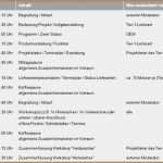 Ressourcenplanung Excel Vorlage Schön 14 Excel Ressourcenplanung Vorlage Vorlagen123 Vorlagen123