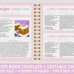 Rezepte Drucken Vorlage Angenehm Rosa Kochbuch Vorlage Pdf Doc Personalisierte Editierbare