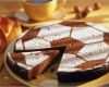 Rezepte Drucken Vorlage Hübsch Fußball Schokokuchen Rezept