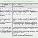 Risiken Und Chancen iso 9001 Vorlage Cool Anforderungen iso 9001 2015 Outsourcing Lieferanten