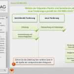 Risiken Und Chancen iso 9001 Vorlage Luxus iso 9001 Revision 2015 E Learning Schulung