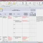 Risikoanalyse Fmea Vorlage Best Of Beste Prozess Fmea Vorlage Bilder Entry Level Resume