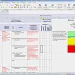 Risikoanalyse Fmea Vorlage Cool Excel Projekt Vorlage – De Excel