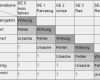 Risikoanalyse Fmea Vorlage Fabelhaft Risikoanalyse Fmea – Controllingwiki