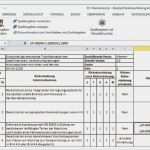 Risikoanalyse Geldwäschegesetz Vorlage Luxus Vorlage Risikoanalyse Schn Risikobeurteilung