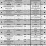Risikoanalyse Lieferanten Vorlage Angenehm Risikoanalyse Fmea – Controllingwiki