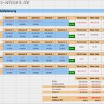 Risikoanalyse Lieferanten Vorlage Angenehm Risikoanalyse Szenarien Für Produktplanung Download