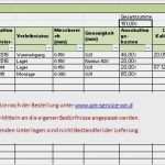 Risikoanalyse Lieferanten Vorlage Beste Wolfgang Nielsch Qualitätsmanagement Beratung