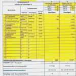 Risikoanalyse Lieferanten Vorlage Luxus Wie Werden Prioritäten Bestimmt