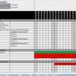 Risikoanalyse Projektmanagement Vorlage Süß Ausgezeichnet software Risikoanalyse Vorlage Galerie