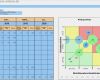 Risikoanalyse Vorlage Excel Cool Risikoportfolio – Download – Business Wissen