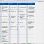 Risikoanalyse Vorlage Excel Süß Risikoanalyse Vorlage Excel – De Excel