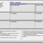 Risikoanalyse Vorlage Kostenlos Cool Swot Analyse Kostenloser Download Von Dr Patrick Fritz