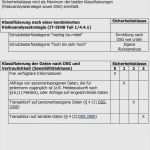 Risikoanalyse Vorlage Kostenlos Luxus Fein Risikoanalyse Vorlage Galerie Beispiel Anschreiben