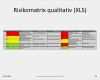 Risikobeurteilung Maschinenrichtlinie Vorlage Cool Risikobewertung Excel Vorlage – De Excel