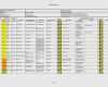 Risikobeurteilung Maschinenrichtlinie Vorlage Excel Best Of Fein Risikoanalyse Vorlage Galerie Beispiel Anschreiben
