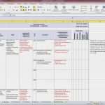 Risikobeurteilung Maschinenrichtlinie Vorlage Excel Best Of In Das Verfahren Der Risikobeurteilung In form Eines