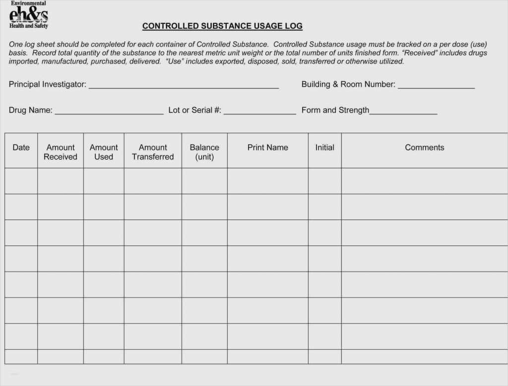 Risikobeurteilung Maschinenrichtlinie Vorlage Excel Erstaunlich Ziemlich Risiko Register Vorlage Excel Zeitgenössisch