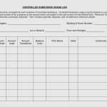 Risikobeurteilung Maschinenrichtlinie Vorlage Excel Erstaunlich Ziemlich Risiko Register Vorlage Excel Zeitgenössisch