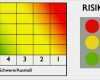 Risikobeurteilung Maschinenrichtlinie Vorlage Schönste Risikobeurteilung Maschinenrichtlinie Vorlage Excel