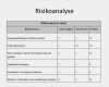 Risikobeurteilung Muster Vorlage Best Of Fein Risikoanalyse Beispiel Zeitgenössisch