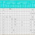 Risikobeurteilung Vorlage Excel Inspiration 15 Risikobeurteilung Beispiel Vorlagen123 Vorlagen123